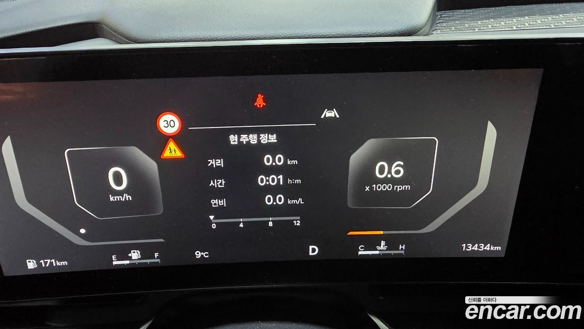 Kia Canival 2025