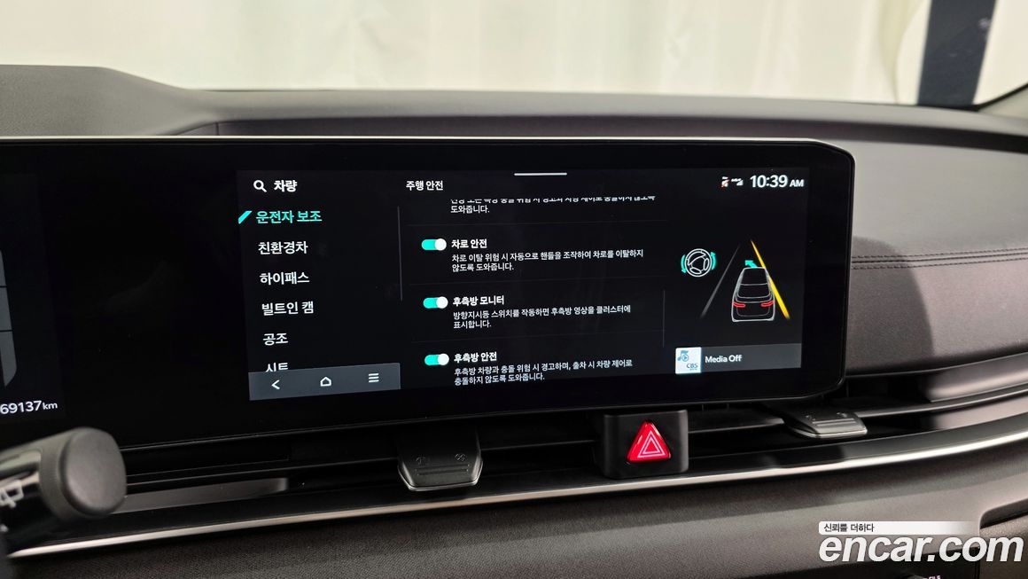 Kia Canival 2025