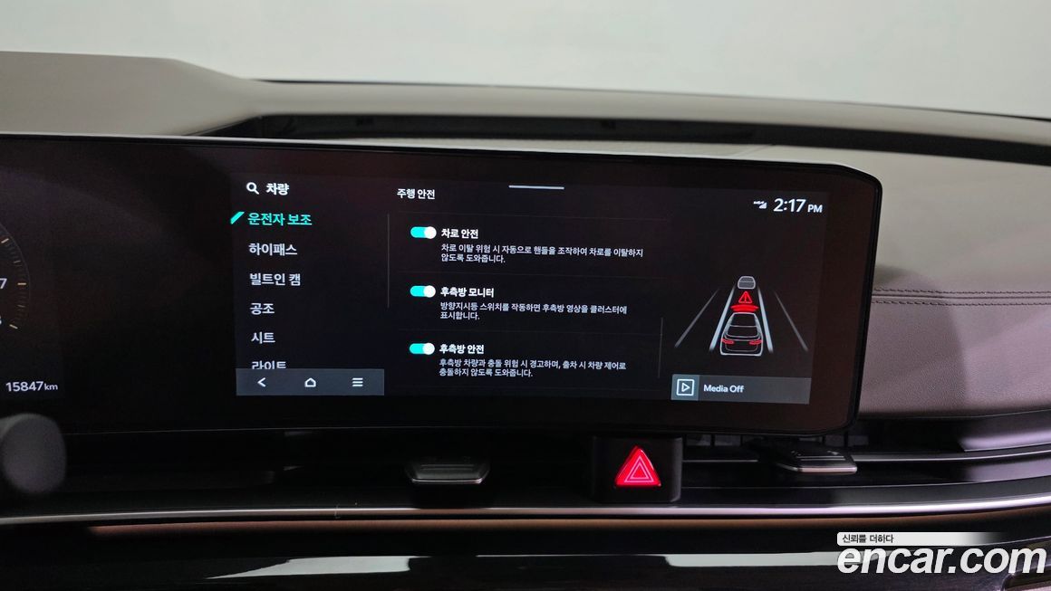 Kia Canival 2025