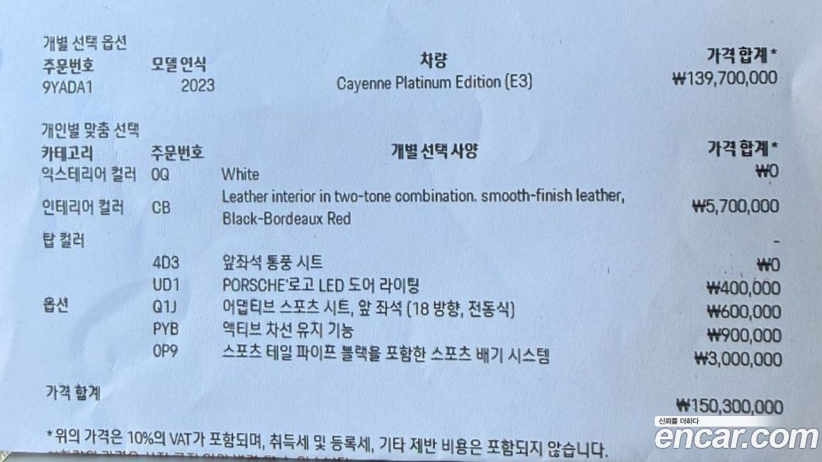 Porsche Cayenne 2023