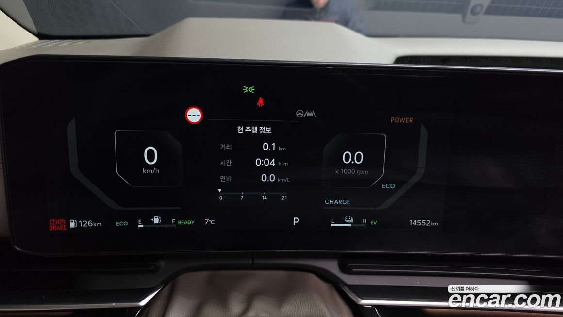 Kia Canival 2025