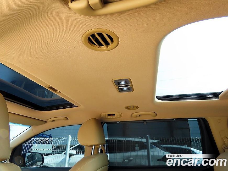 Kia Canival 2019