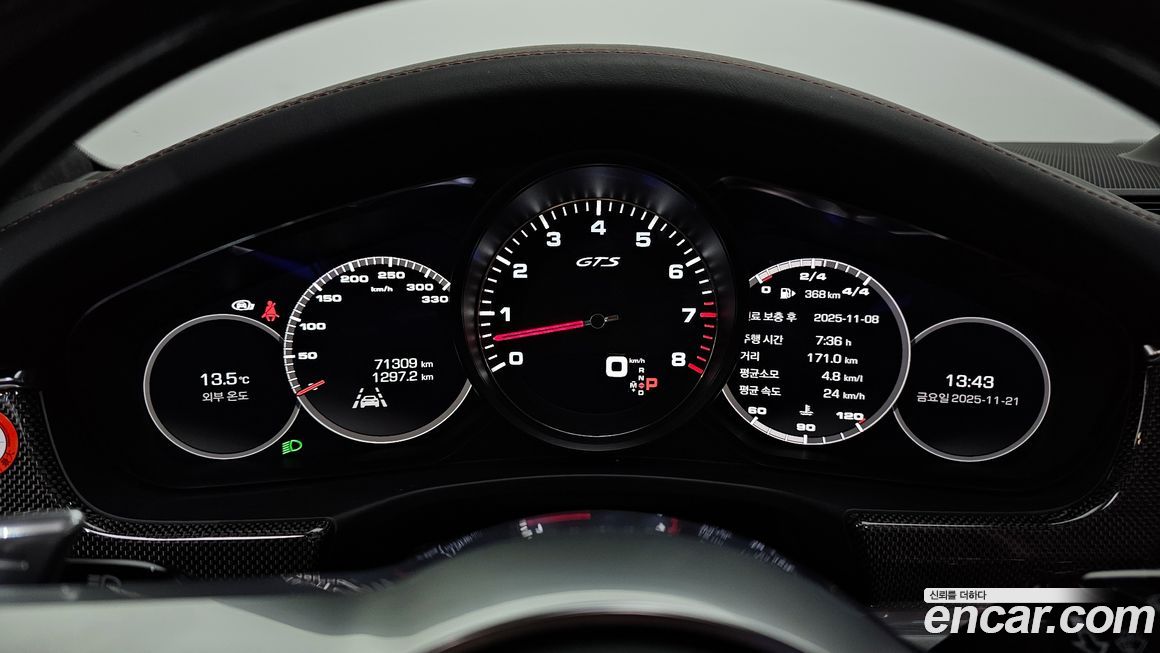 Porsche Panamera 2020