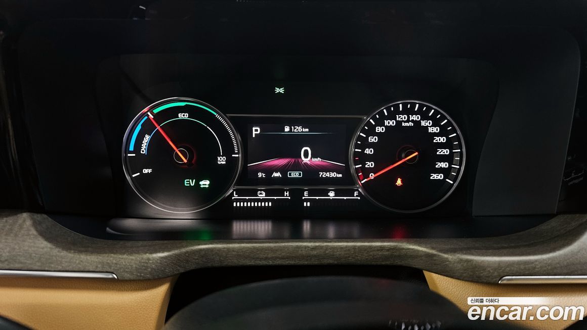 Kia Sorento 2023