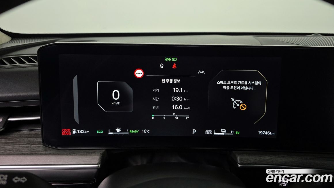 Kia K5 2024