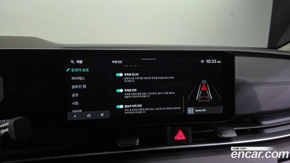 Kia Canival 2025