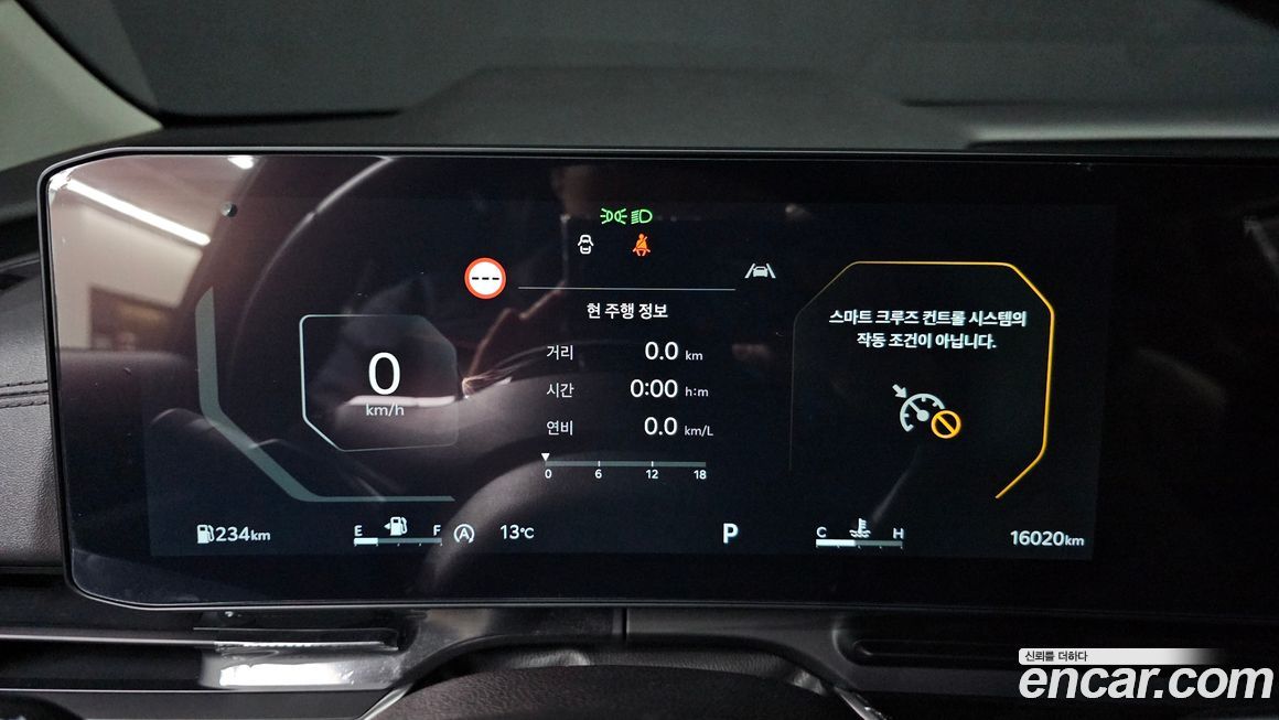 Kia Canival 2024