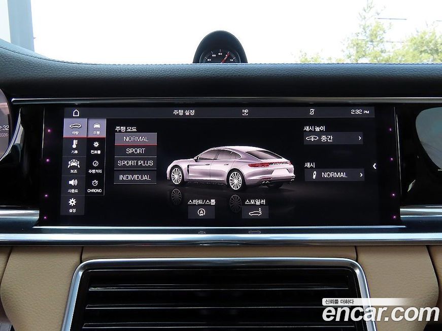 Porsche Panamera 2020