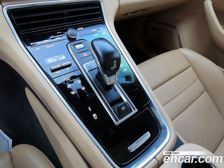 Porsche Panamera 2020