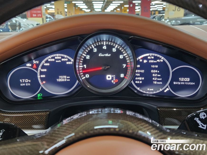 Porsche Panamera 2018