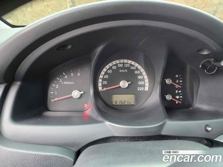 Kia Sportage 2006