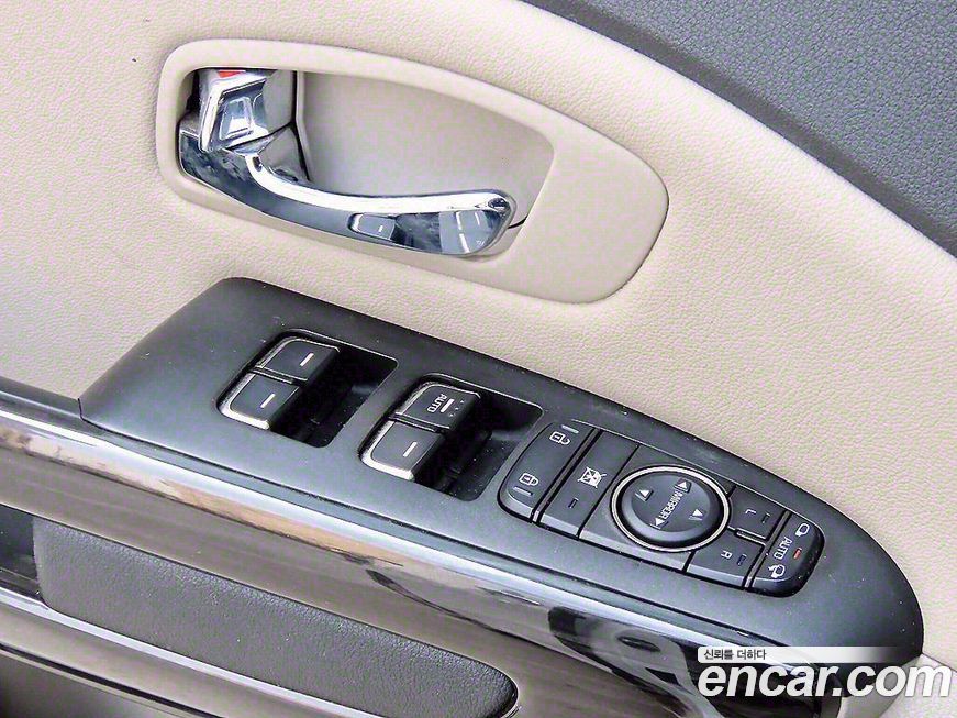 Kia Canival 2020