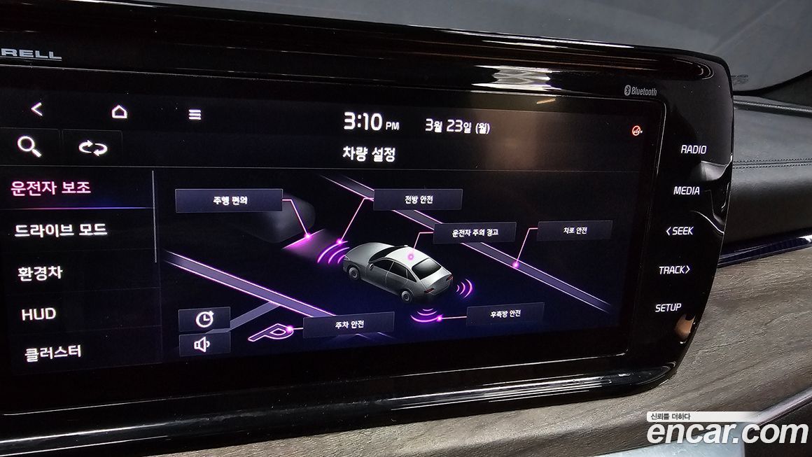 Kia K5 2021