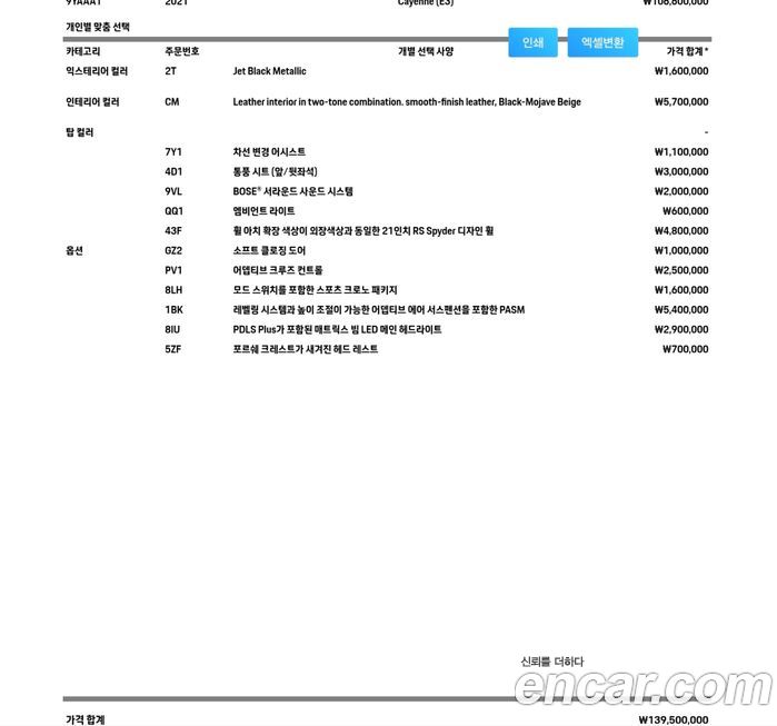 Porsche Cayenne 2021