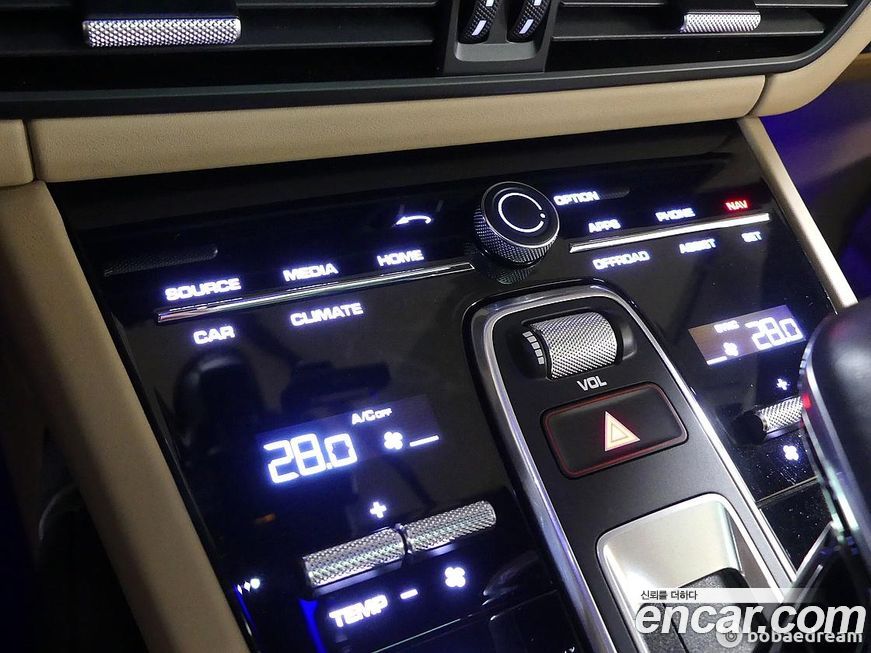 Porsche Cayenne 2021