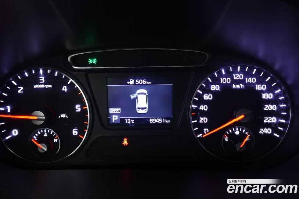 Kia Sorento 2020
