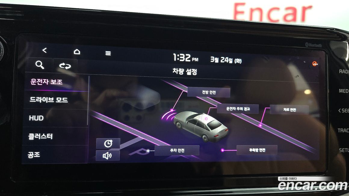 Kia K5 2020