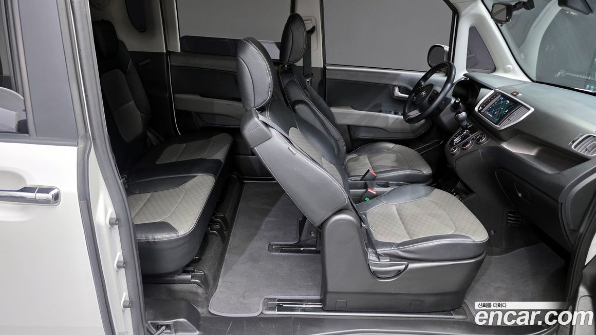 Kia RAY 2021