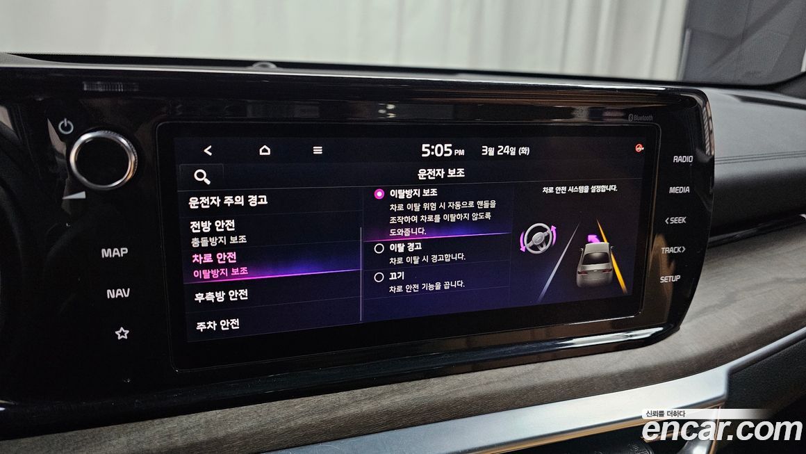 Kia K5 2021