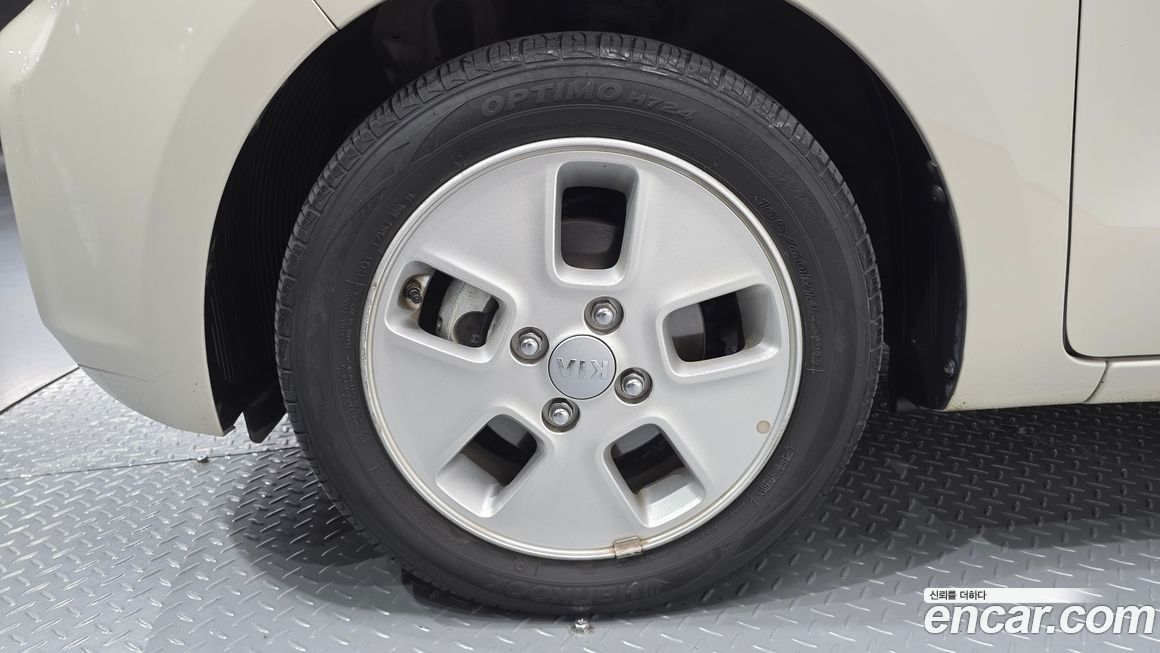 Kia RAY 2021