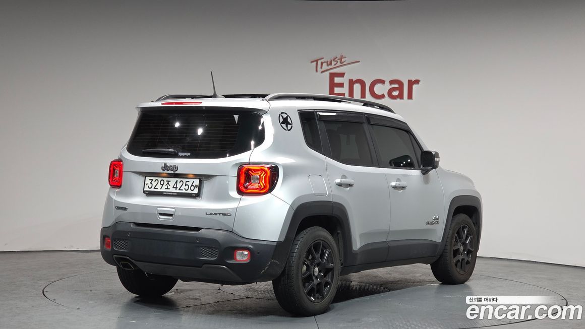 Jeep Renegade 2020