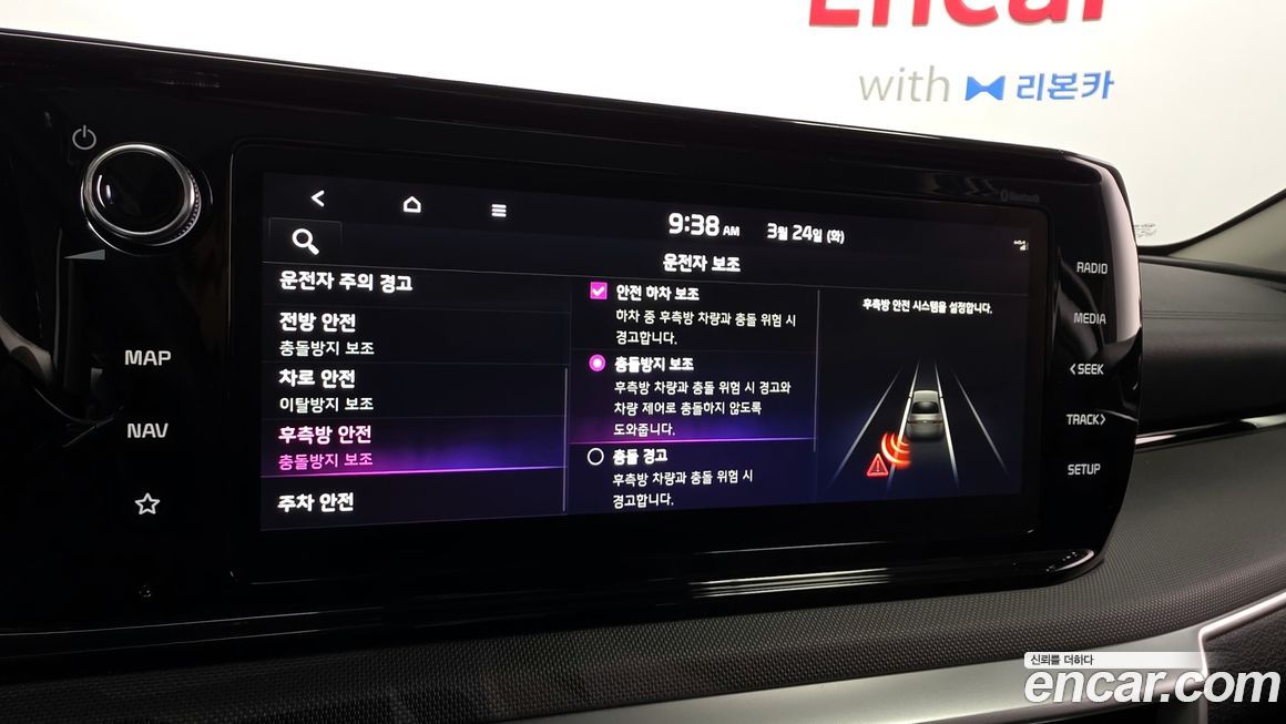 Kia K5 2021