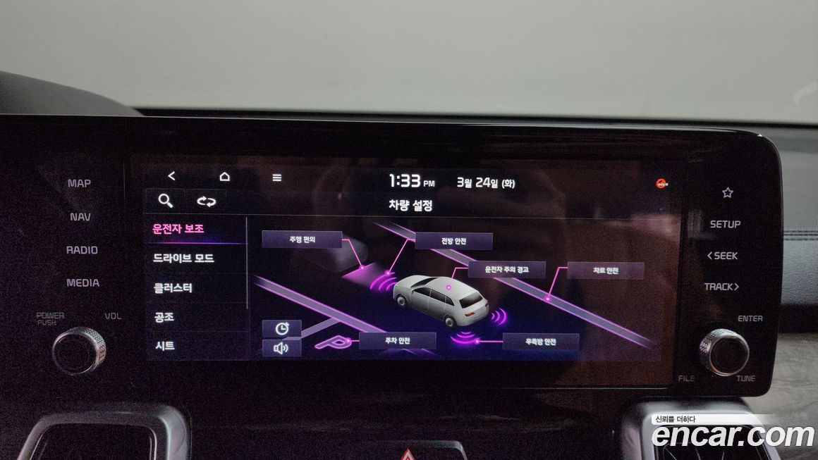 Kia Sorento 2021
