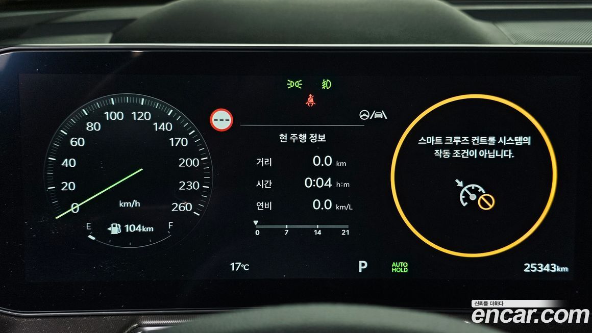 Kia Sorento 2025