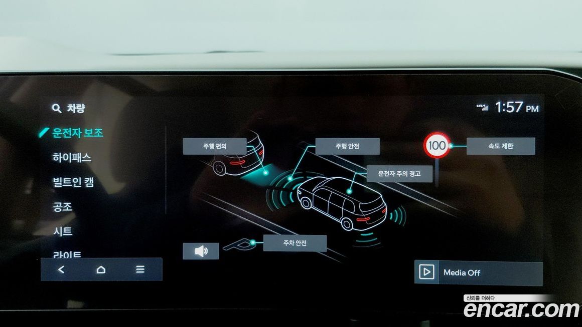 Kia Canival 2025