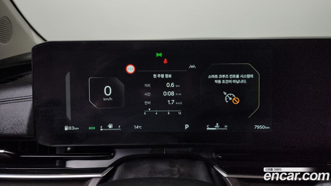 Kia Canival 2025