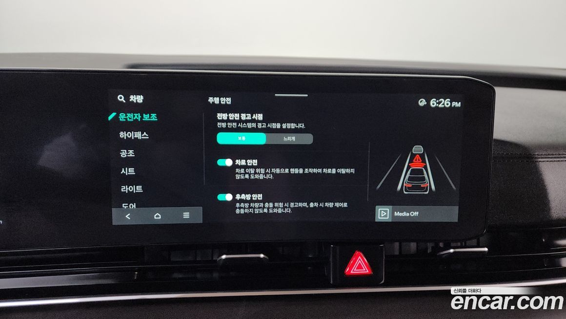 Kia Canival 2025