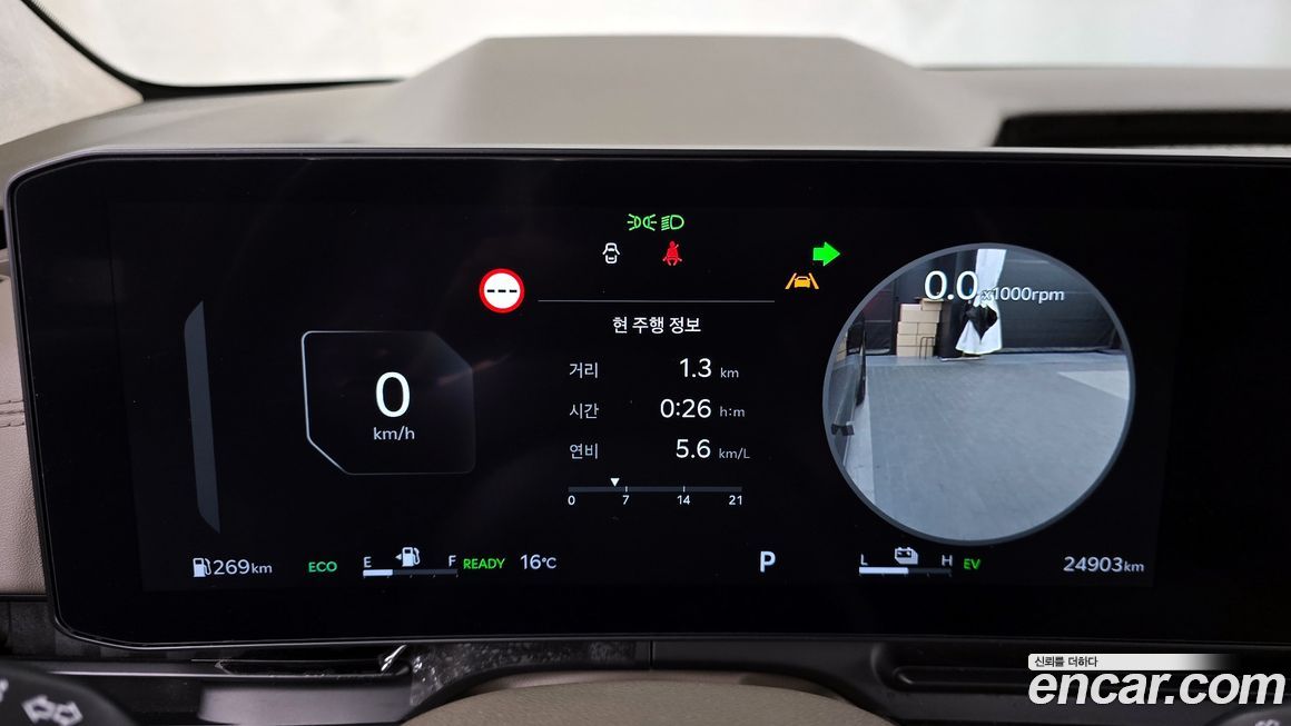 Kia Canival 2024