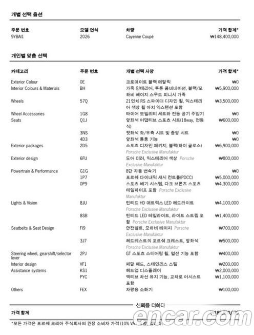 Porsche Cayenne 2026