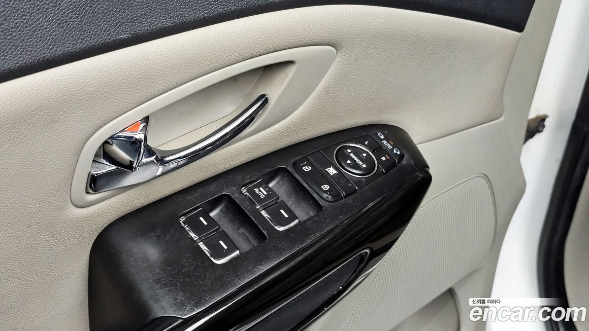 Kia Canival 2019