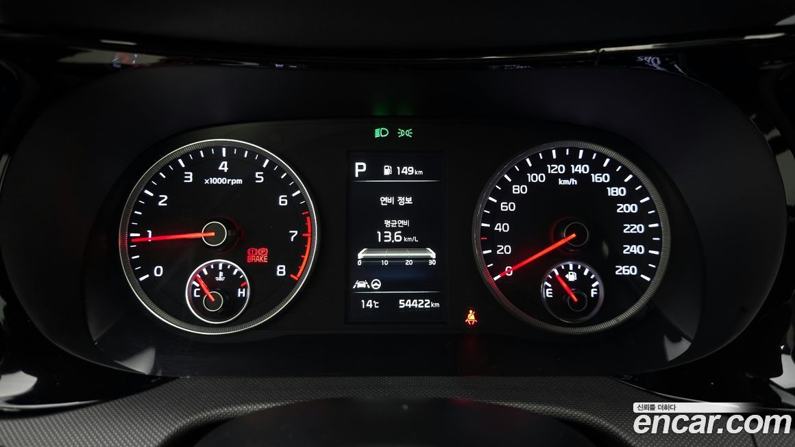 Kia K5 2021