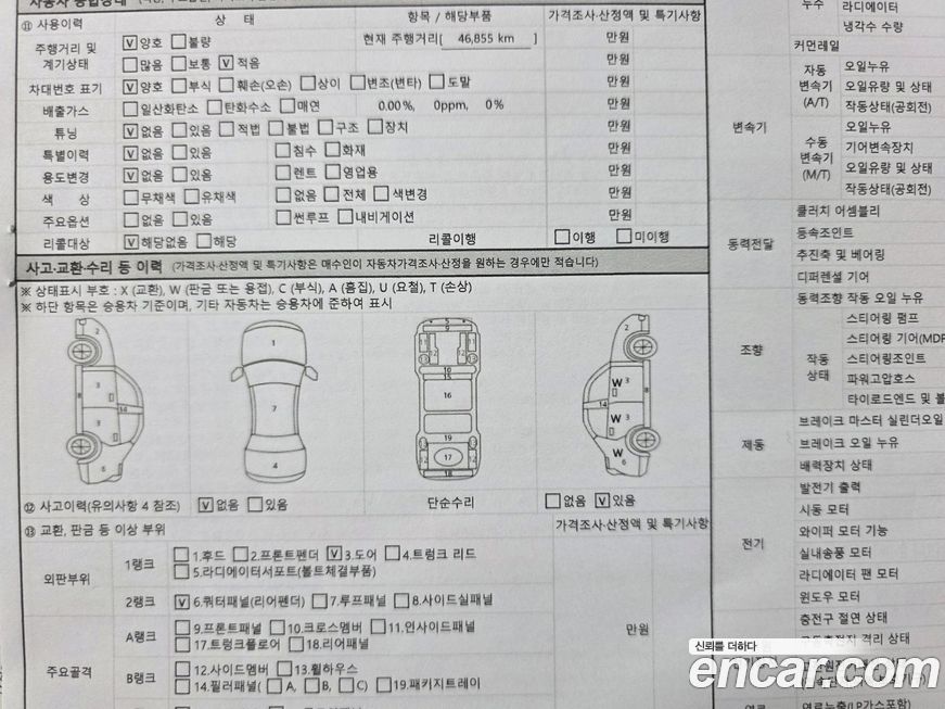 Kia RAY 2019