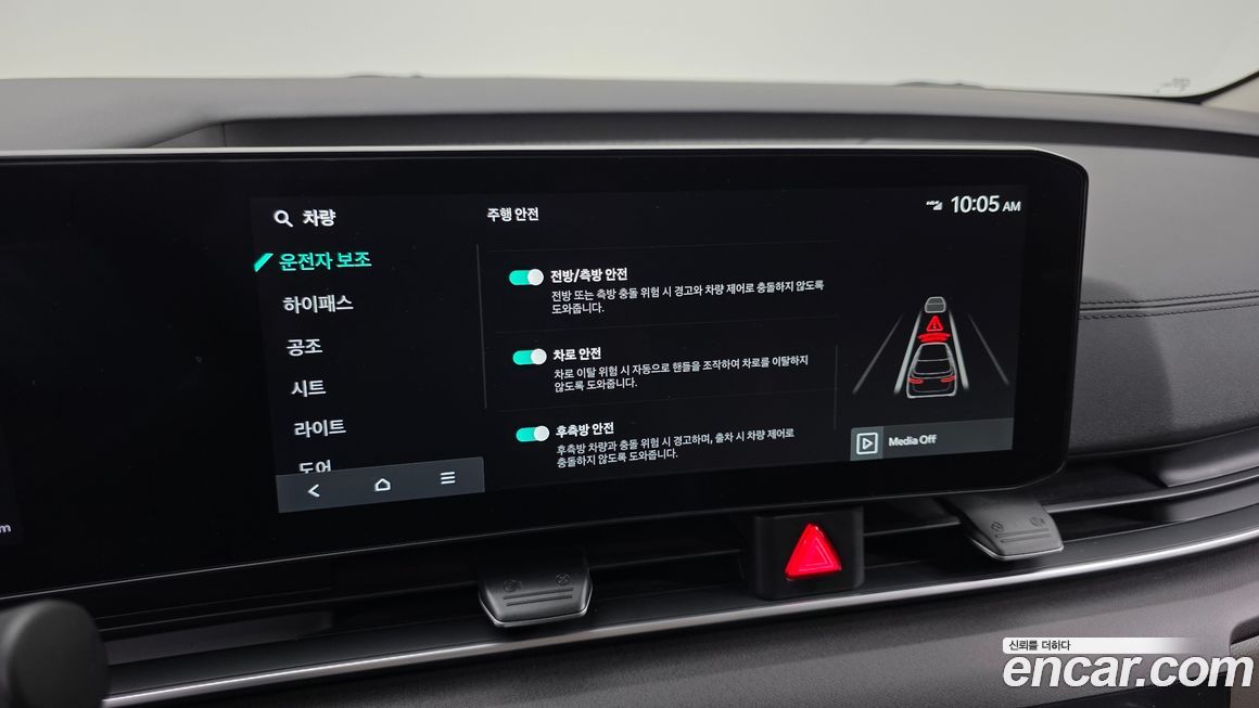 Kia Canival 2025