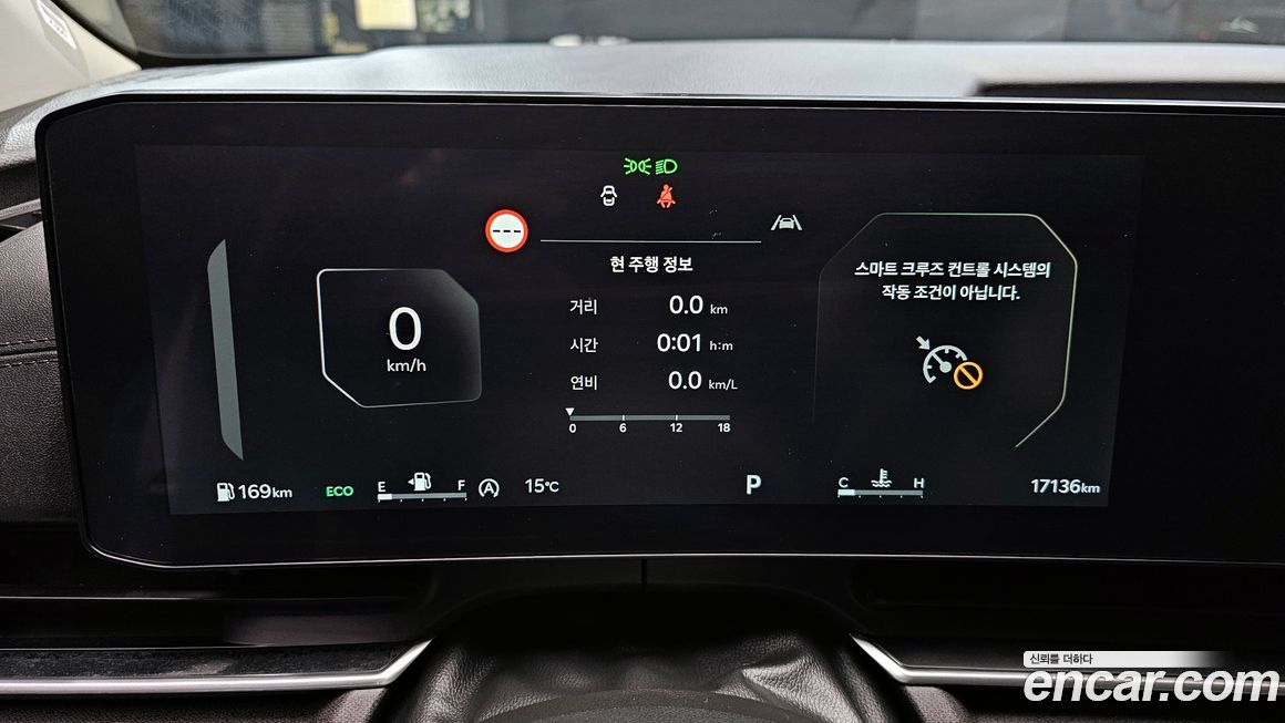 Kia Canival 2025