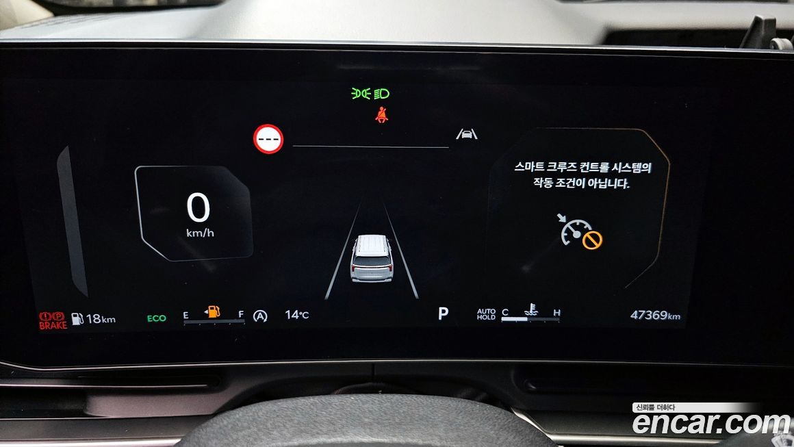 Kia Canival 2025