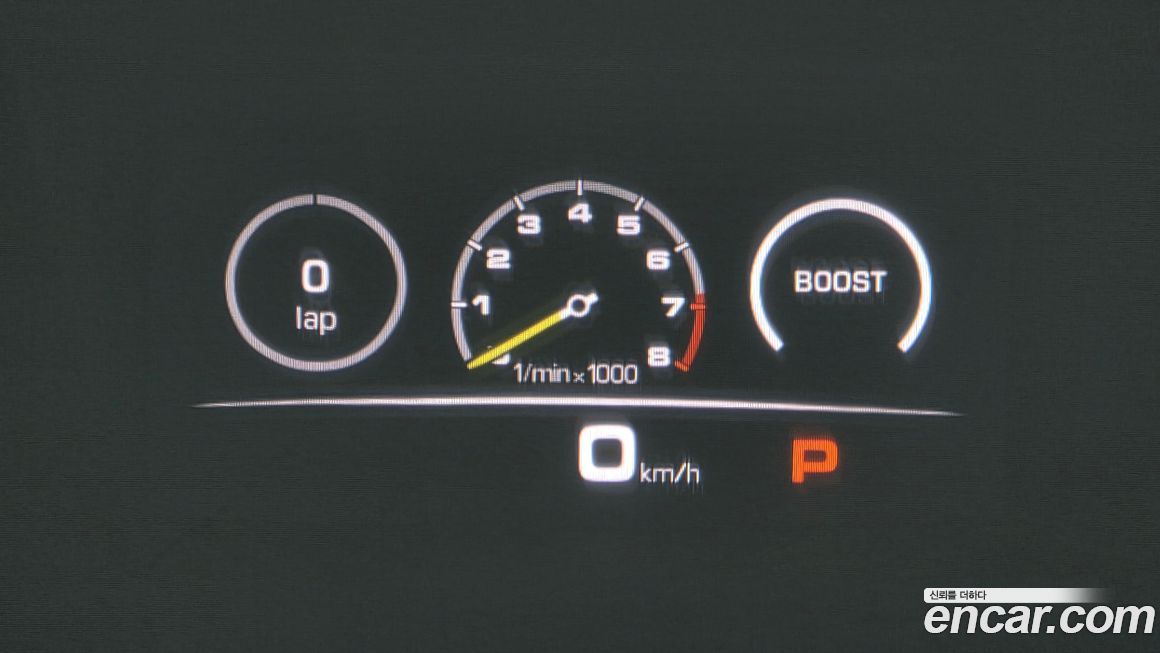 Porsche Panamera 2021