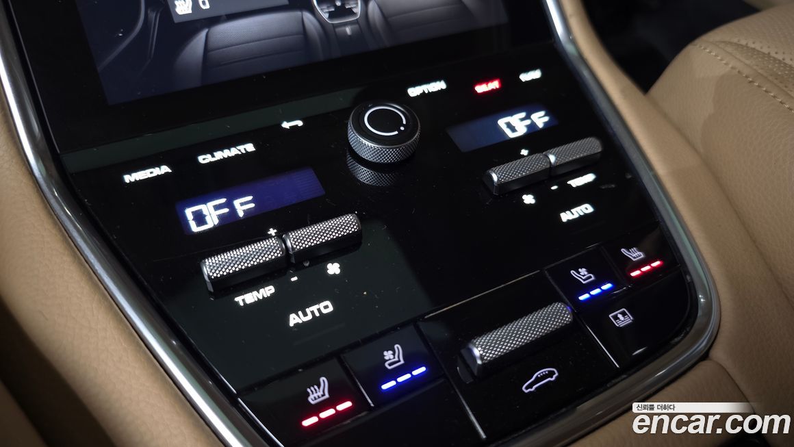 Porsche Panamera 2021