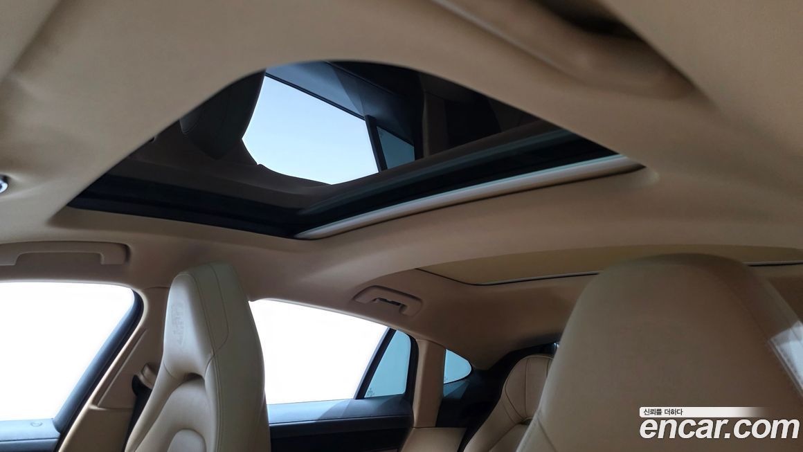 Porsche Panamera 2021