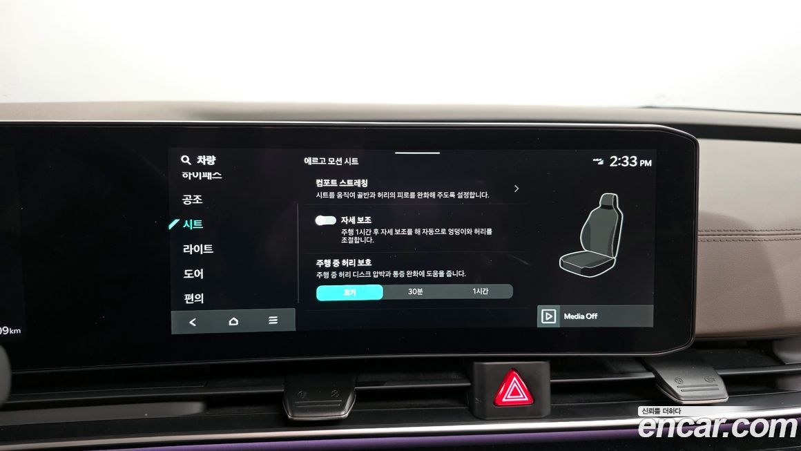 Kia Canival 2024