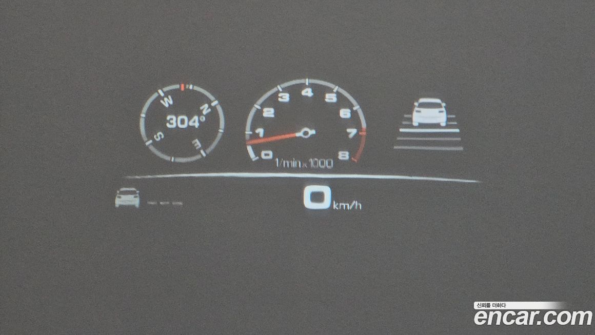 Porsche Cayenne 2022