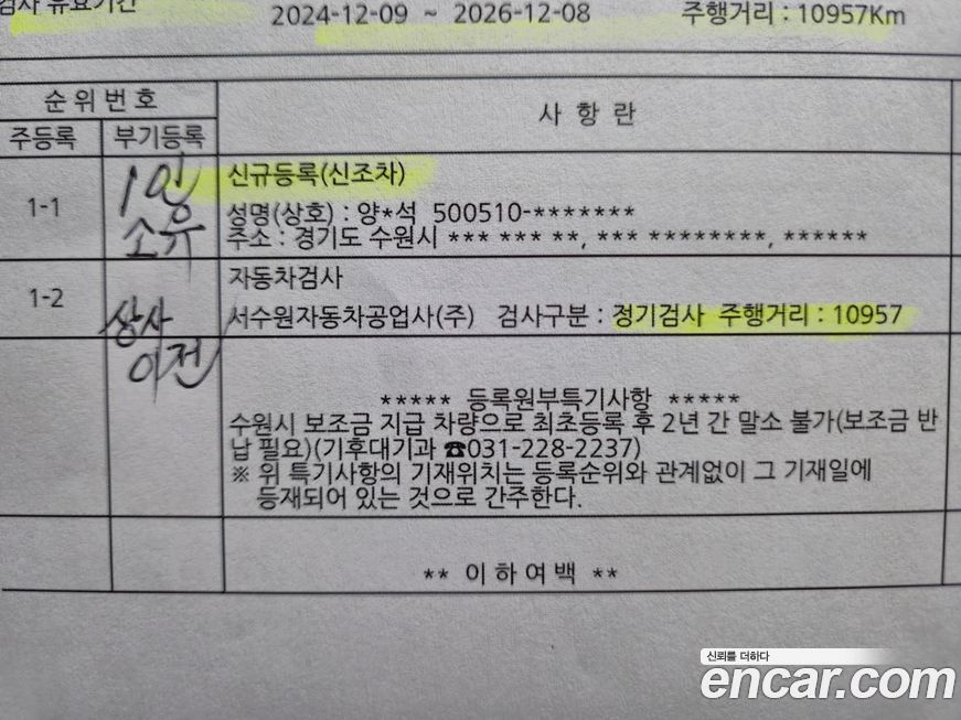 KG_Mobility_Ssangyong TIBOLI 2021