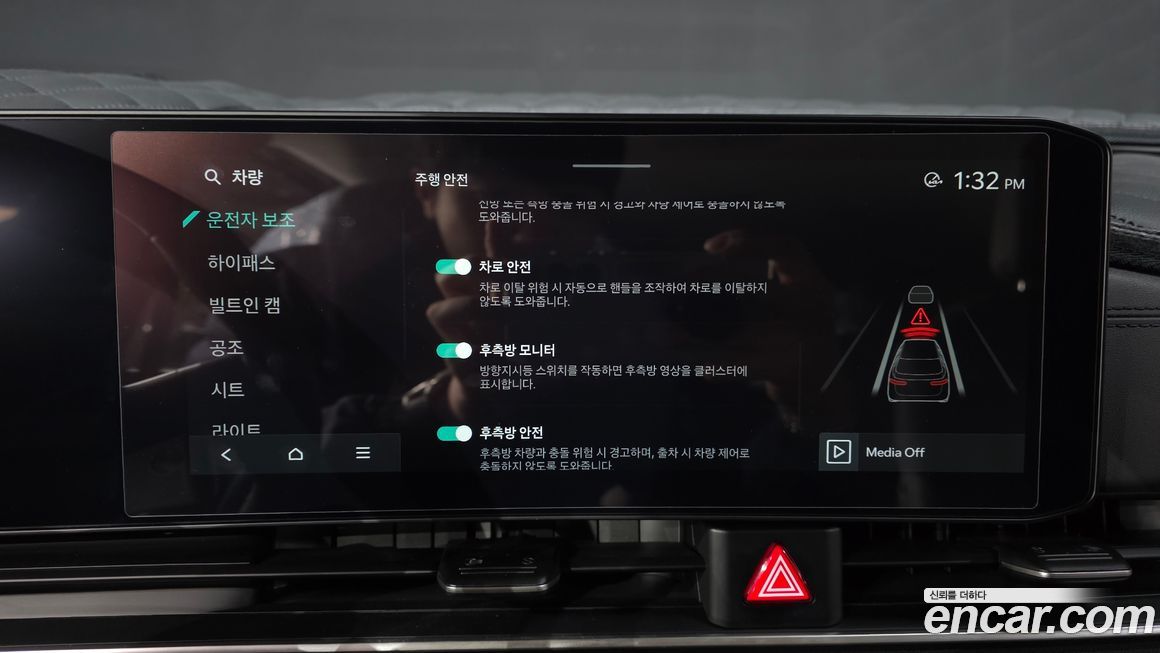 Kia Canival 2025