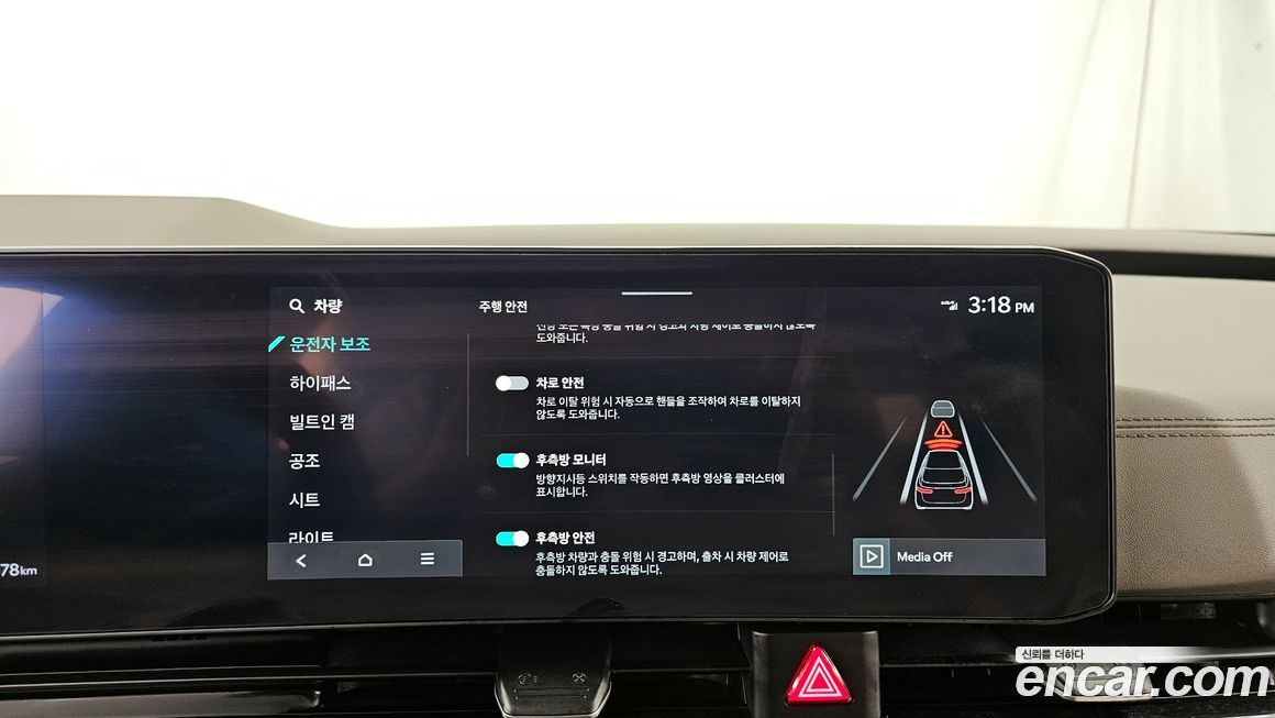Kia Canival 2025
