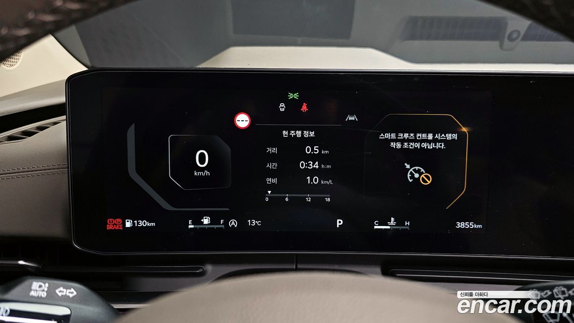 Kia Canival 2024