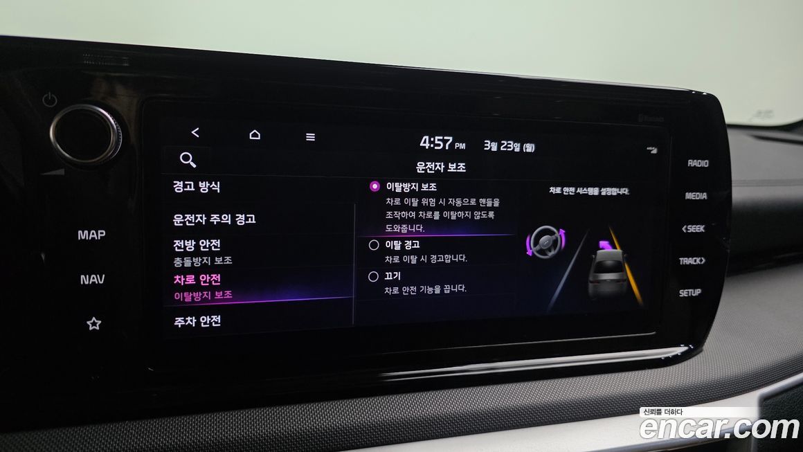 Kia K5 2021