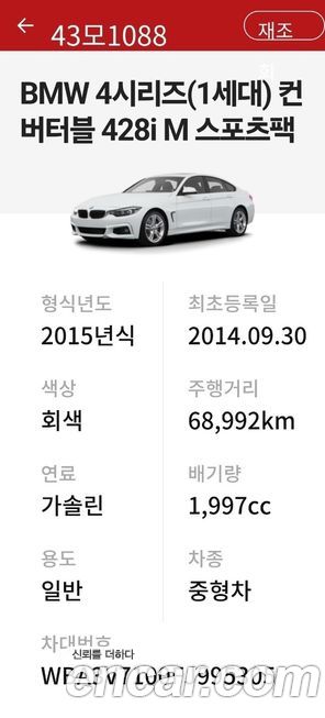 BMW 4-Series 2015